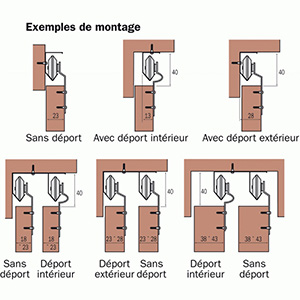 1 RAIL DE PORTE COULISSANTE SIMPLE - LONGUEUR 3M
